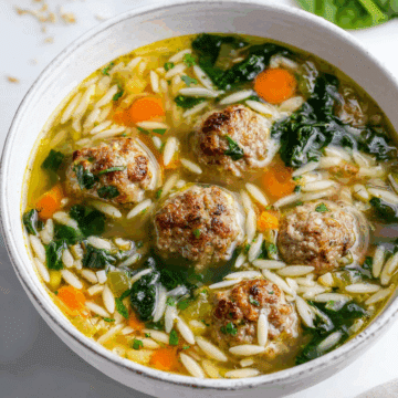 Recipe Index